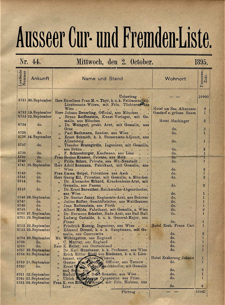 Archivbild: Ausseer Cur- und Fremden-Liste vom 2.10.1895